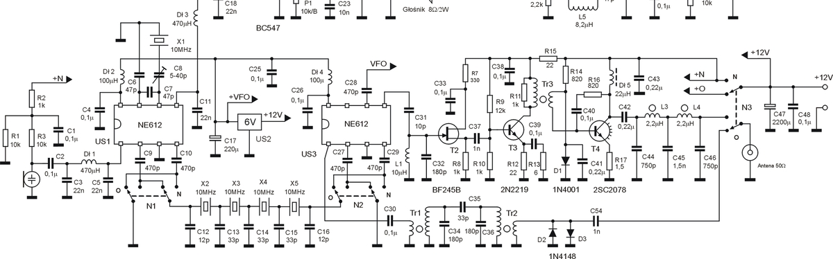 schema